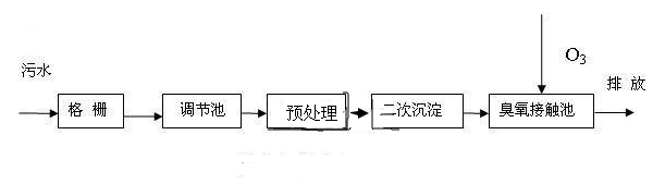 1419414076357637.png blob.png