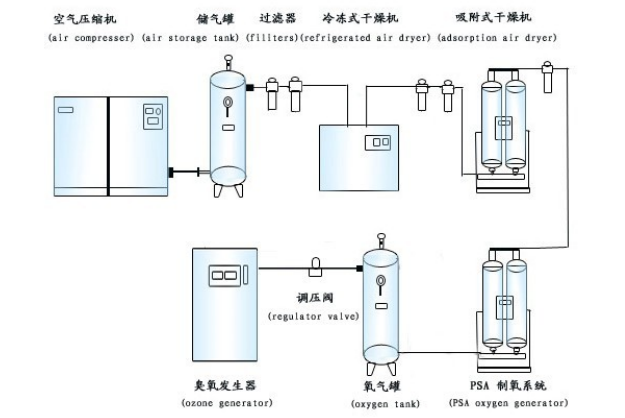 1641890254934107.png image.png